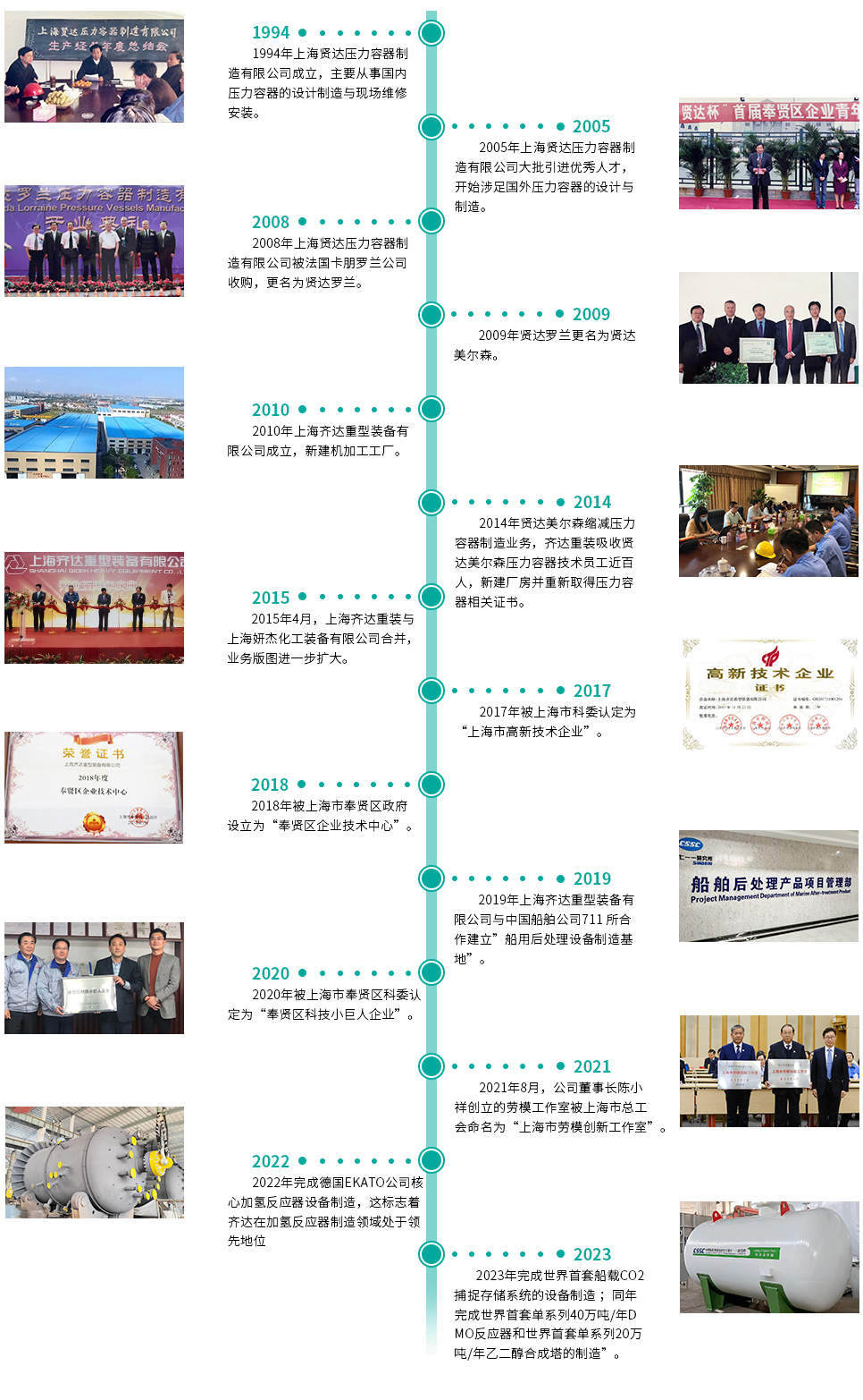 企业简史.jpg